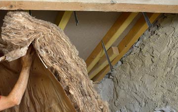 Willington pitched roof insulation costs